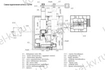 Схема подключения твердотопливного котла КВм